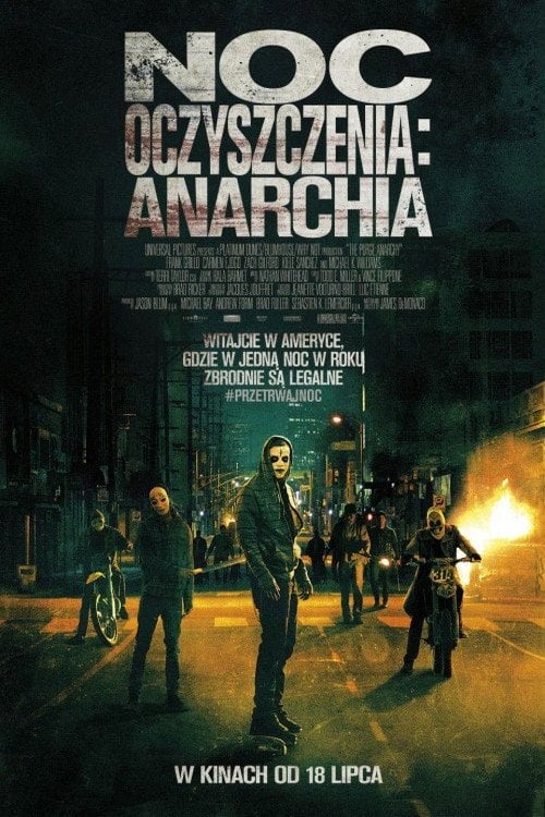Noc Oczyszczenia: Anarchia (2014) • Sprawdź źródła na Vider
