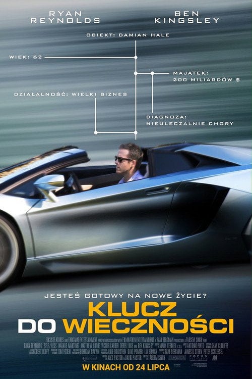 Klucz do Wieczności (2015) • Sprawdź źródła na Vider